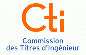 CTI