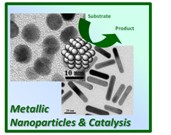 ENSCR_nanocatalyse